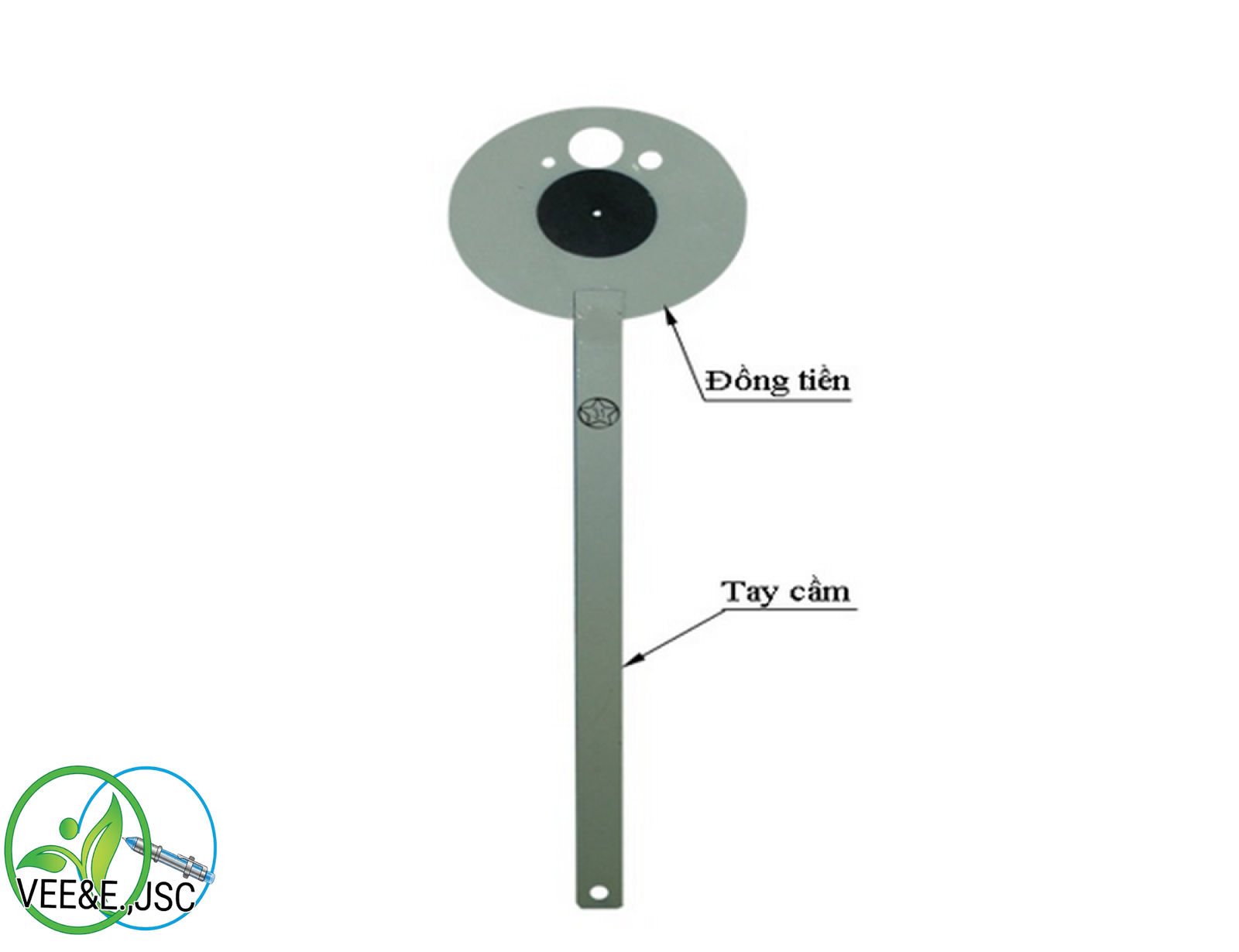 Đồng tiền di động