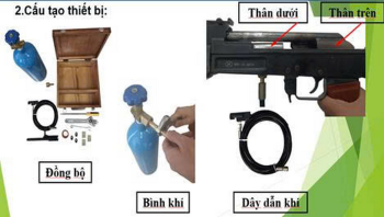 Thiết bị tạo tiếng nổ và lực giật cho MBT